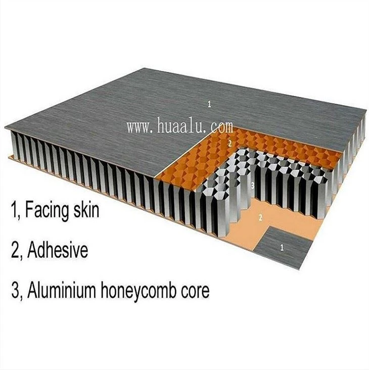 Pláta Ilchodach Honeycomb